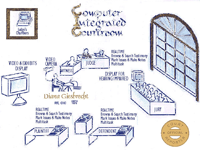 transcript at no cost to litigant